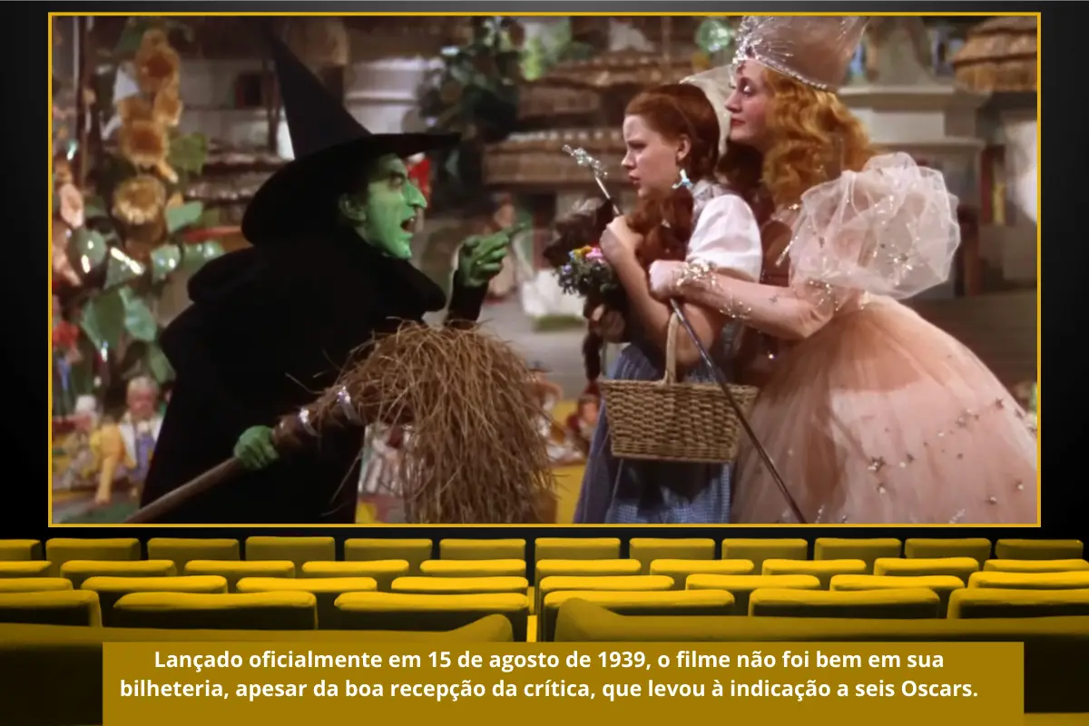 O Mágico de Oz